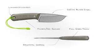 A sketch showing the details of The James Brand The Hell Gap knife.