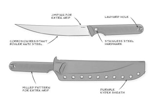A illustration of the Humboldt filet knife.