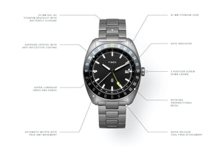 A diagram of The James Brand x Timex Automatic GMT watch.