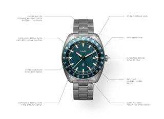 The details of the James x Timex automatic GMT titanium watch.