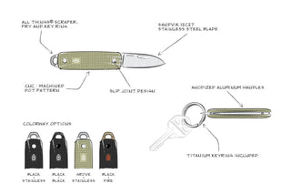 A diagram of the Elko keychain knife.